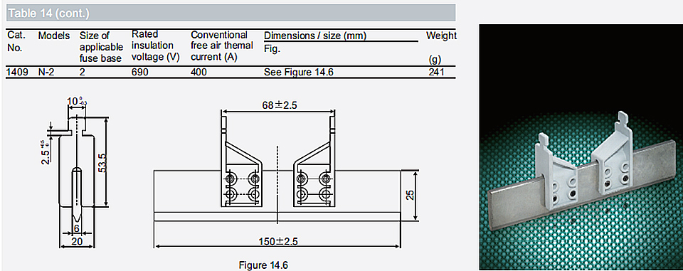 Null line fuse (5)