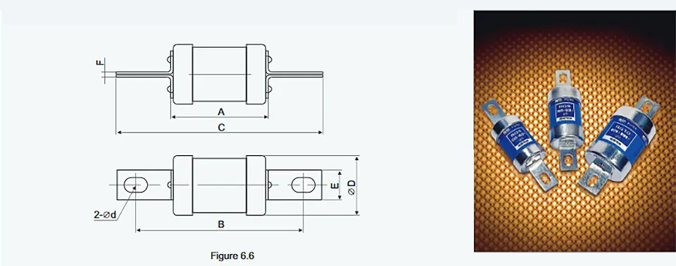 Bolt Connected Fuse Links06