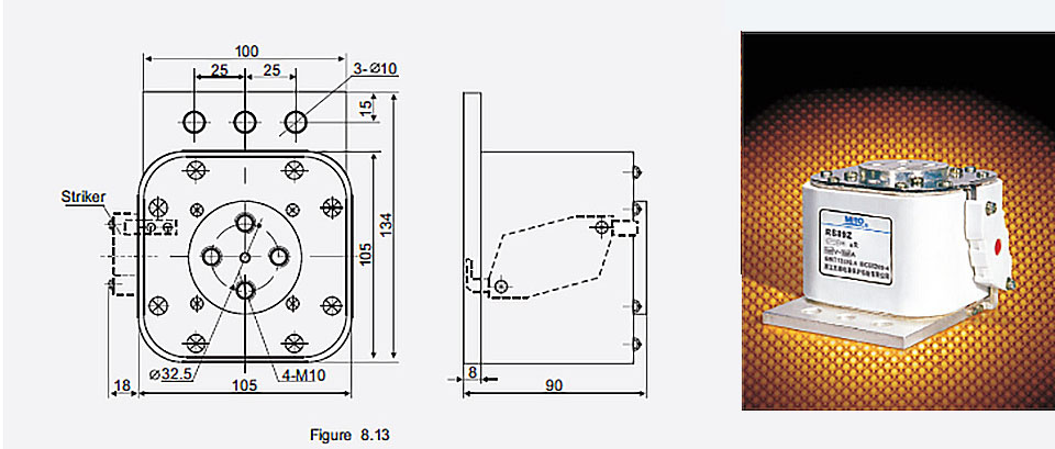 Bolt Connected Square12