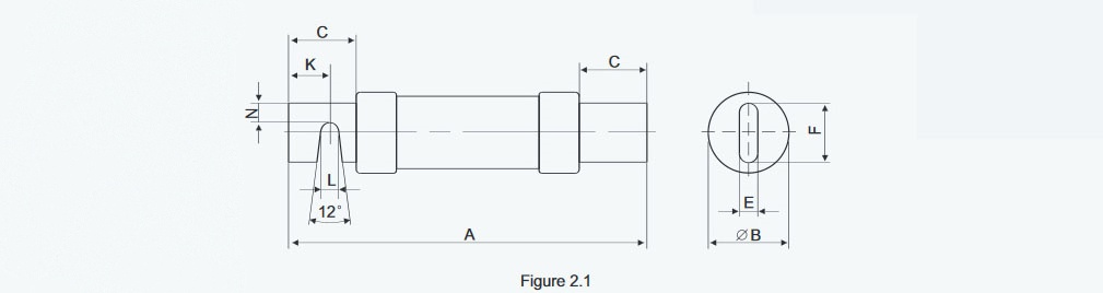 Round Cartridge Fuse Links With Knife Contacts1