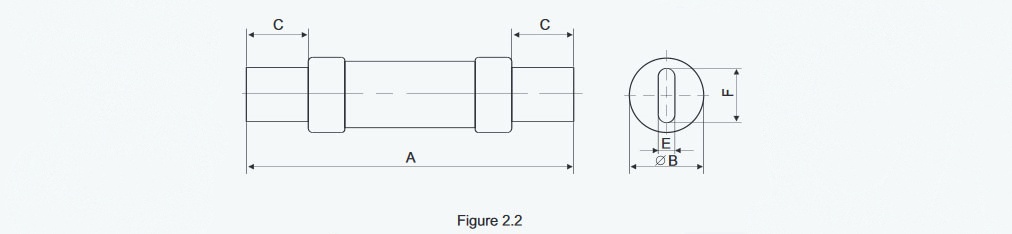 Round Cartridge Fuse Links With Knife Contacts1.1